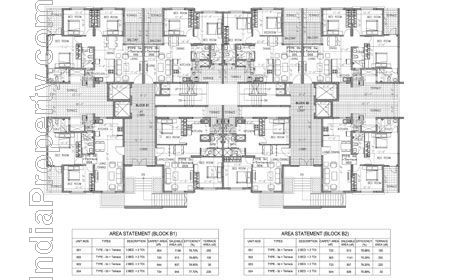Ramky Towers Ltd