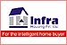 Infra Housing Pvt. Ltd.